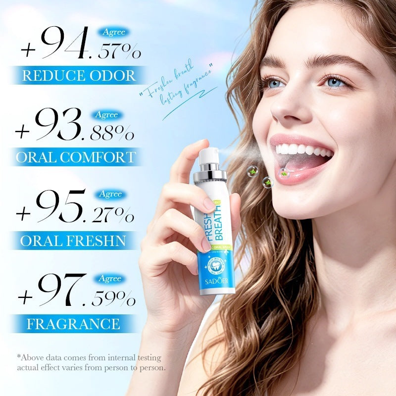 Probiotic oral spray