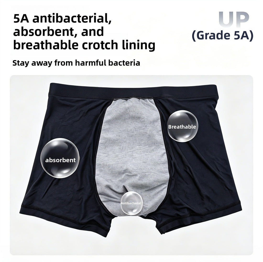 Reusable Washable Men's Leak-Proof Incontinence Underwear