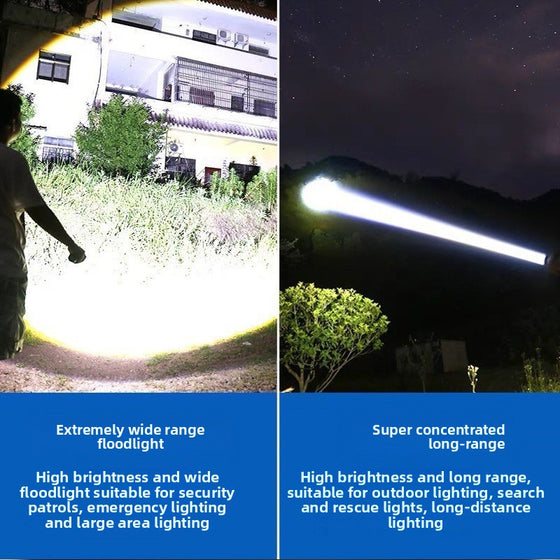 Adjustable Focus LED Headlamp with Digital Display Outdoor Lighting & Tools product image 4