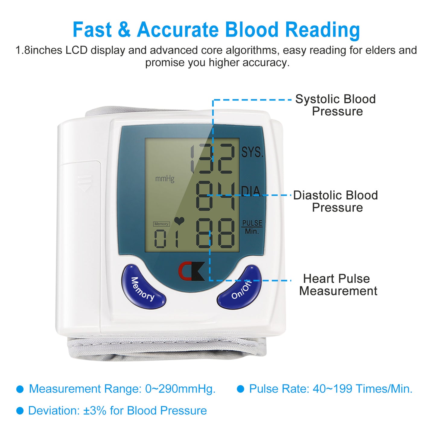 Digital Wrist Blood Pressure Monitor with Memory Storage