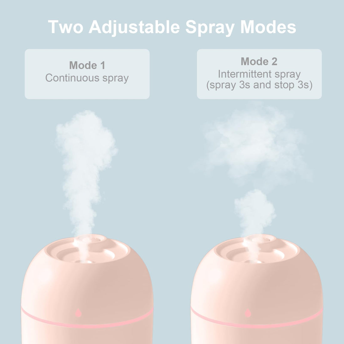 USB humidifier top view showing mist outlet