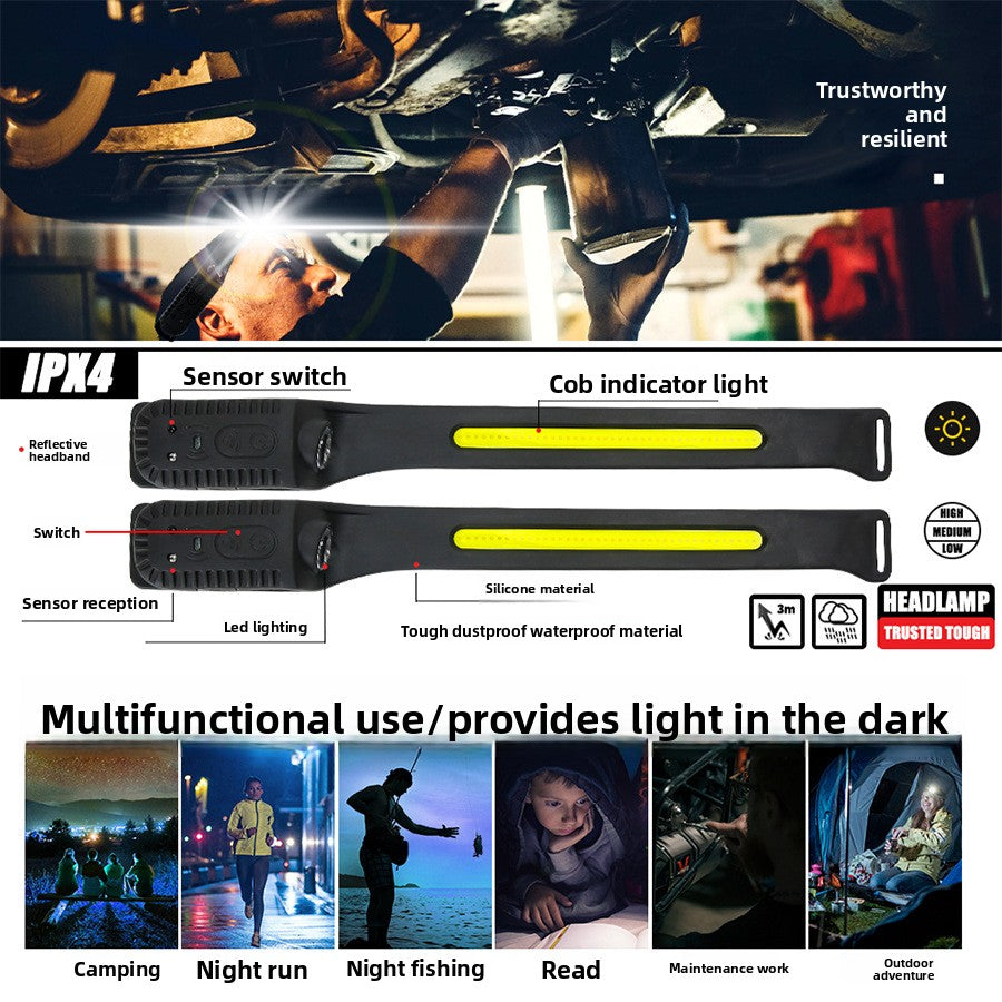 Rechargeable Sensor Headlight Type-C LED Light