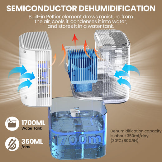 Household dehumidifier silent mini dehumidifier