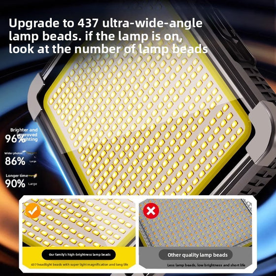 Rechargeable lighting lamps, street lamps, night market lamps product image 2