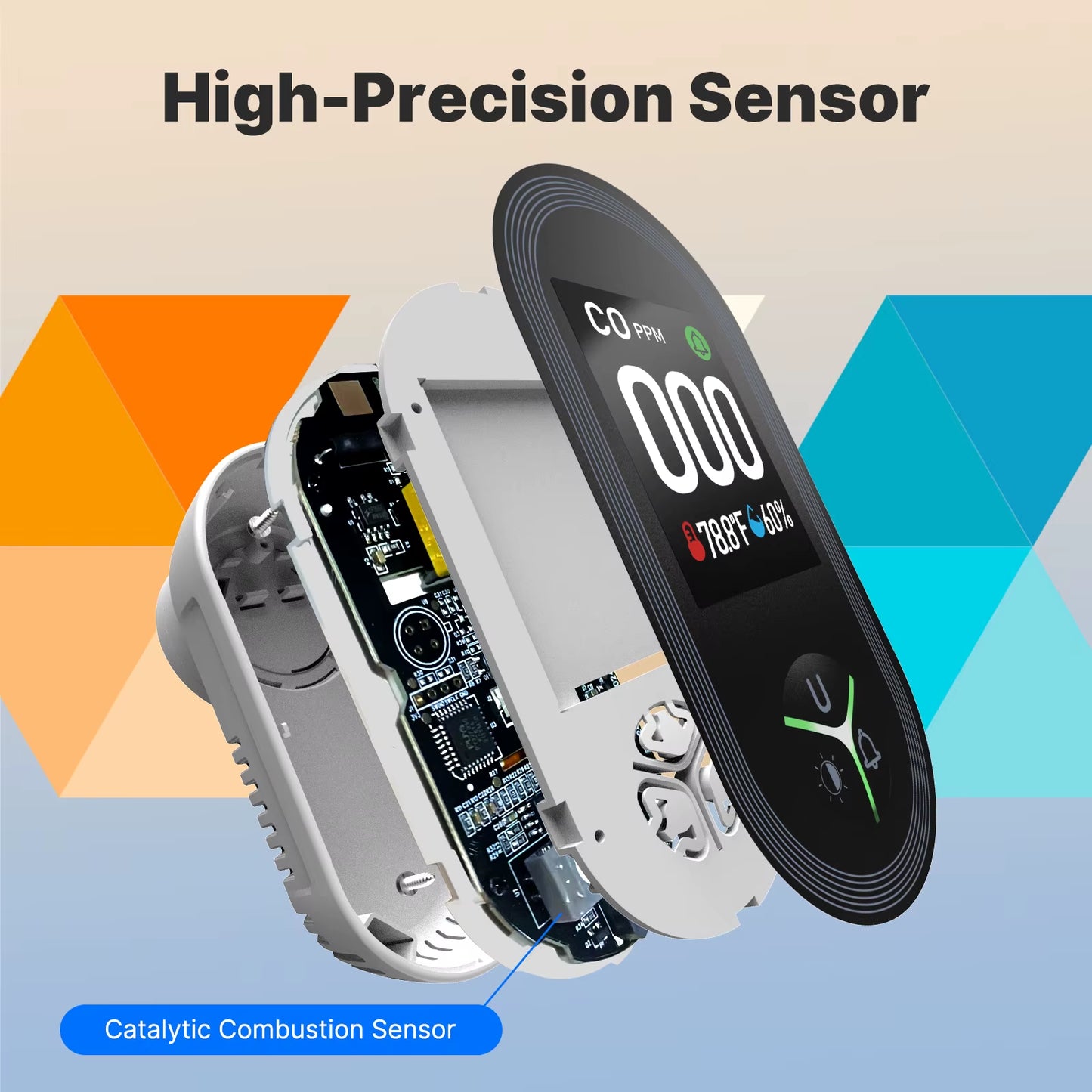 3In1 Carbon Monoxide Detector Plug-In Display with Temperature Humidity Sensor Built-In CO Monitor Alarm Sound Warning