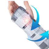 Wrist Joint Fixation Brace Support Strap