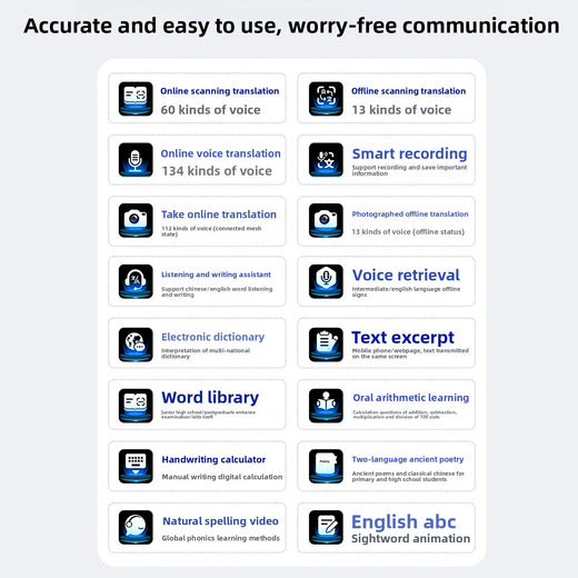 Translation Pen Japanese and Korean Scanning Dictionary Pen