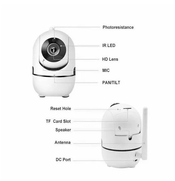 White indoor pan tilt camera with labeled lens, IR LEDs, mic and ports