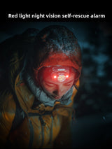 Outdoor Hiking Motion-Sensing Headlamp