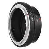 Canon card interface adapter ring