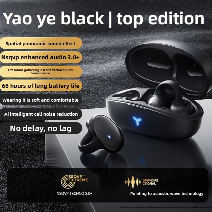 Wireless Bone Conduction Sports Headset