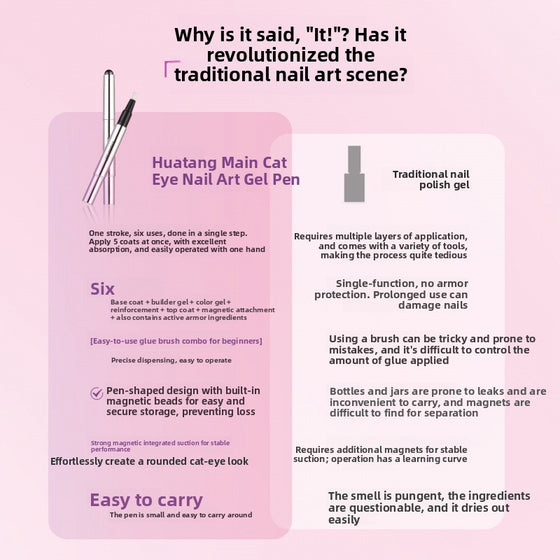 Cat-eye nail gel pen