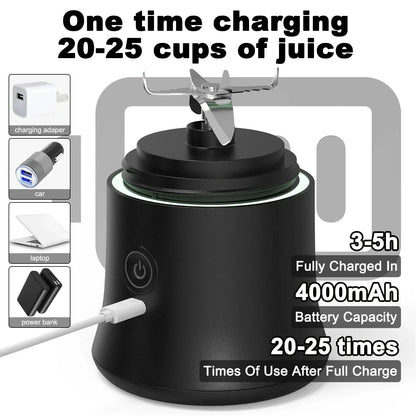 Portable Blender 600ml