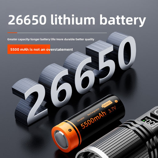Rechargeable LED Flashlight with LCD Display