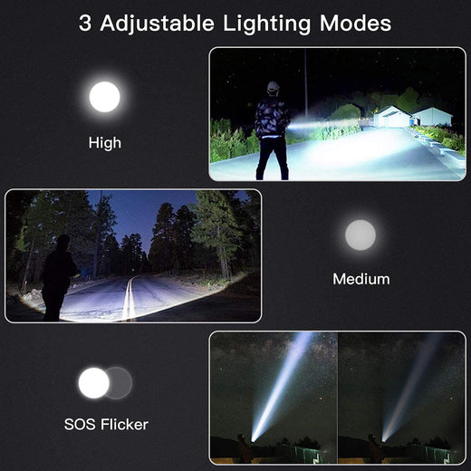 High Power Zoom LED Flashlight USB Rechargeable