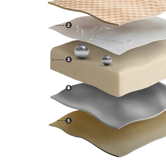 Automatic Inflatable Camping Mattress Camping & Hiking product image 3