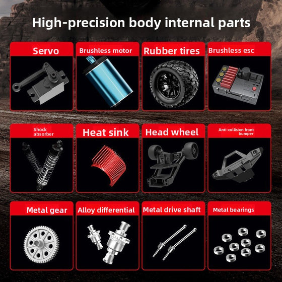 Remote control car product image 2