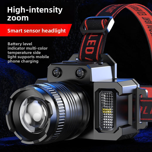 Rechargeable LED Headlamp with Motion Sensor