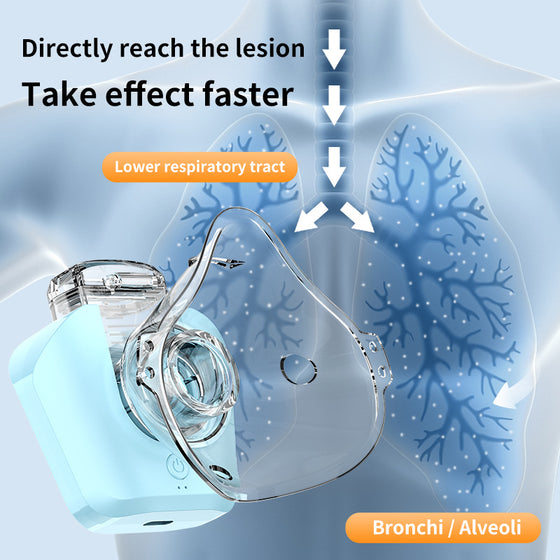 Portable handheld nebulizer, photo 4